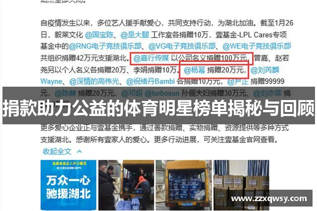 捐款助力公益的体育明星榜单揭秘与回顾